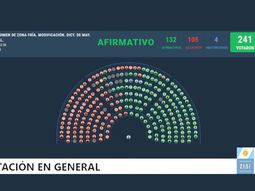 diputados dio media sancion al proyecto que cambia el regimen de zonas frias con impacto en subsidios al gas diputados dio media sancion al proyecto que cambia el regimen de zonas frias con impacto en subsidios al gas