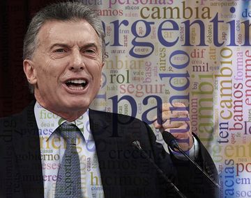 Nube de palabras: Macri dijo más veces pobreza y camino que economía y política