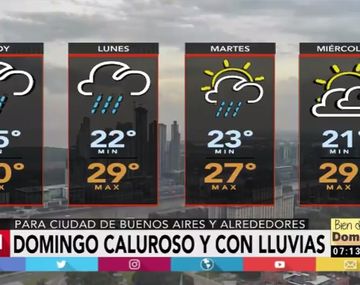 Pronóstico del tiempo del 1 de enero de 2017