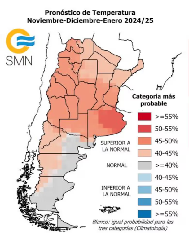 Pronóstico de temperaturas y calor en todo el país durante el verano. Fuente: Servicio Meteorológico Nacional. Pronóstico de temperaturas y calor en todo el país durante el verano. Fuente: Servicio Meteorológico Nacional.