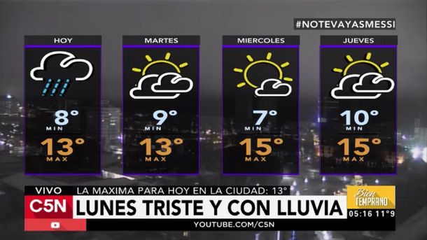 Como si no bastara con que es lunes y perdió Argentina, llueve