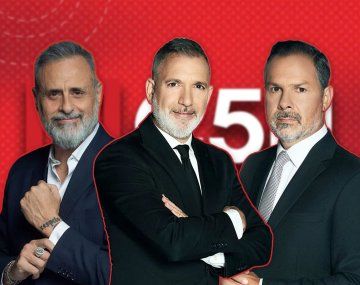 C5N, dueño absoluto de las tardes y el prime time