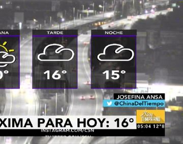 Jueves con probabilidad de lluvias aisladas por la tarde