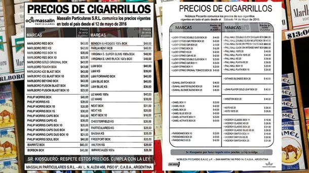 Por la caída en el consumo, bajaron los precios de todos los cigarrillos