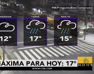 Pronóstico del tiempo del jueves 18 de mayo de 2017