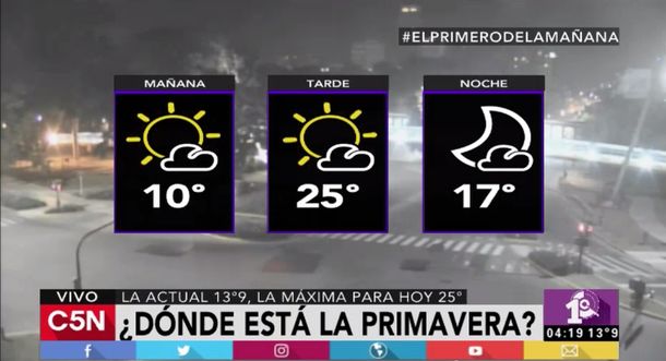 Pronóstico del tiempo del 22 de noviembre de 2016