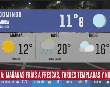 Domingo fresco por la mañana con lluvias aisladas por la tarde
