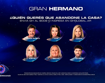 Quién será eliminado de GH este lunes según las encuestas de Fefe Bongiorno