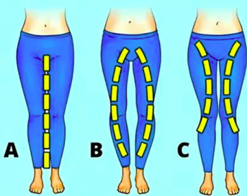 La forma de tus piernas puede revelar rasgos de tu personalidad