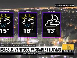 Pronóstico del tiempo del miércoles 5 de julio de 2017 Pronóstico del tiempo del miércoles 5 de julio de 2017