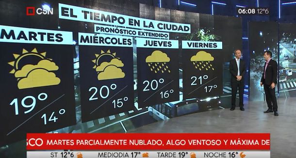 Pronóstico del tiempo del martes 7 de mayo