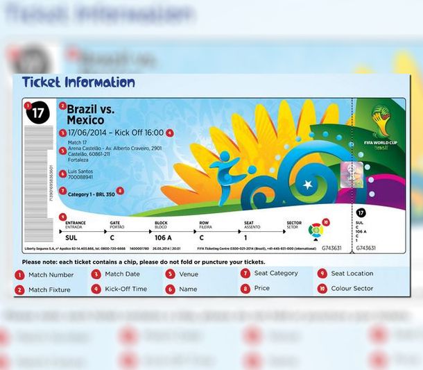Así serán las entradas para los partidos del Mundial de Brasil