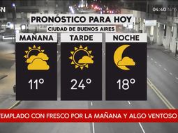 Pronóstico del tiempo del martes 28 de agosto de 2018