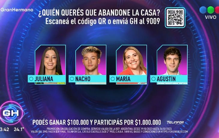 Gran Hermano: los nominados de esta semana