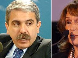 Anibal-y-Magdalena Anibal-y-Magdalena