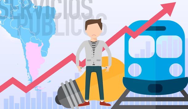 Durante los últimos tres años, Argentina registró la mayor suba de servicios en la región