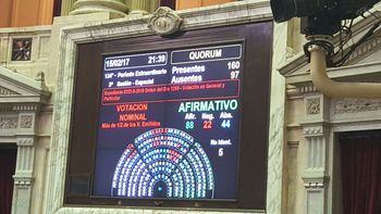 Ley de ART Ley de ART