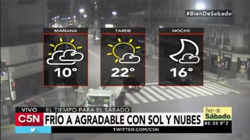 Pronóstico del tiempo del sábado 22 de abril de 2017 Pronóstico del tiempo del sábado 22 de abril de 2017