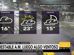 Pronóstico del tiempo del jueves 20 de abril de 2017 Pronóstico del tiempo del jueves 20 de abril de 2017