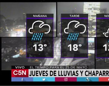 Pronóstico del tiempo del jueves 25 de mayo de 2017