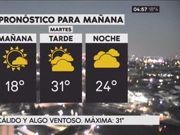 Pronóstico del tiempo del martes 12 de diciembre de 2017