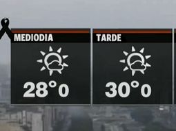 calor y cielo parcialmente nublado para la jornada del martes en buenos aires calor y cielo parcialmente nublado para la jornada del martes en buenos aires
