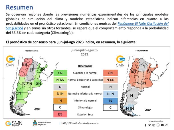 Más Lluvias Y Calor Que Lo Habitual Para Los Próximos Tres Meses En El Amba 0777