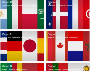 Google y el Mundial: espacio exclusivo de tendencias en Argentina