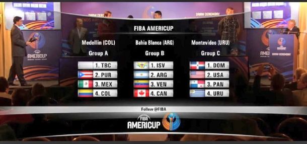 Argentina jugará ante Venezuela, Canadá e Islas Vírgenes en la Copa América de basquet