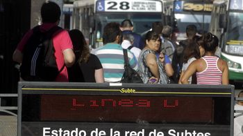 Paro de subte C Paro de subte C