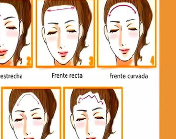 Este desafío revelará detalles de tu personalidad según el tamaño de la frente