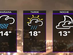 La semana termina con mal tiempo en la Ciudad y el Conurbano