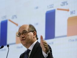 repsol vendio las acciones que le quedaban de ypf repsol vendio las acciones que le quedaban de ypf