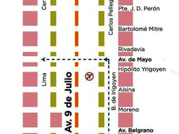 cambio en el giro desde 9 de julio hacia avenida de mayo cambio en el giro desde 9 de julio hacia avenida de mayo