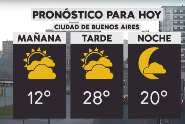 Pronóstico del tiempo del lunes 3 de diciembre de 2018