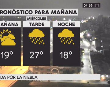 Pronóstico del tiempo del miércoles 18 de octubre de 2017