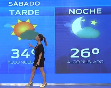 Pronóstico del tiempo del sábado 25 de enero de 2020