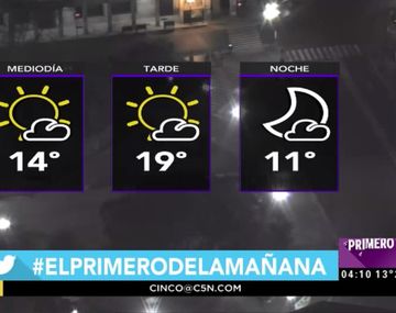 Tarde con tiempo agradable y alguna que otra lluvia para cuando llegue la noche