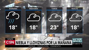 Pronóstico del tiempo del sábado 24 de junio de 2017 Pronóstico del tiempo del sábado 24 de junio de 2017