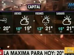 Se espera un miércoles con temperaturas frescas a cálidas en la Ciudad