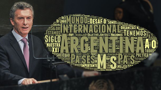 ¿Cuáles fueron las palabras que más utilizó Macri en su discurso en la ONU?