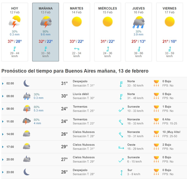 A Qué Hora Llueve Y Baja El Calor Hoy: Mapa De Tormenta En Vivo