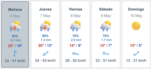 La ciclogénesis en Buenos Aires, con cuatro días con precipitaciones, según Meteored. La ciclogénesis en Buenos Aires, con cuatro días con precipitaciones, según Meteored.