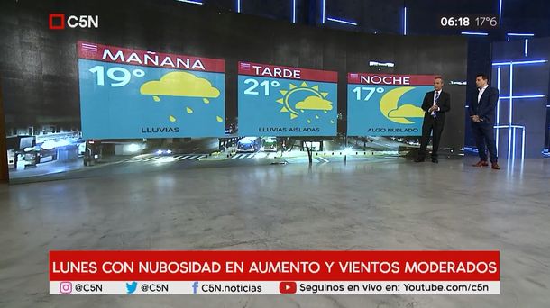 Pronóstico del tiempo del lunes 15 de abril de 2019