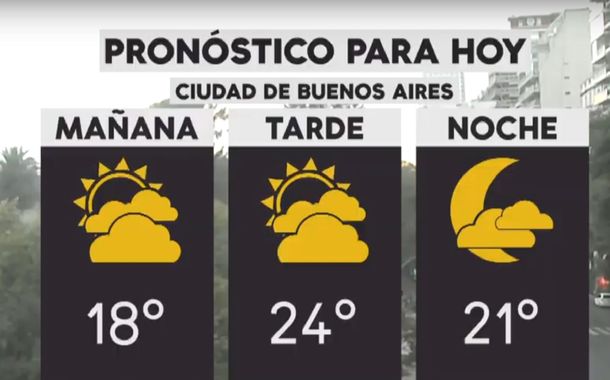 Pronóstico del tiempo del jueves 29 de noviembre de 2018