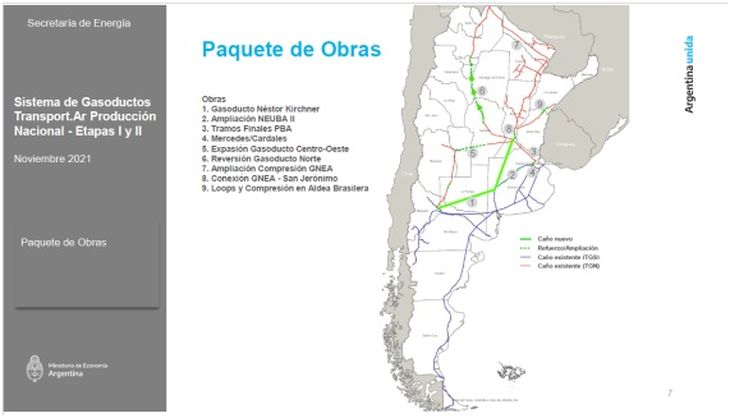   Proyecto gasoducto Néstor Kirchner y del Sistema de Gasoductos Tranport.Ar Producción Nacional. Fuente: Ministerio de Economía y Secretaría de Energía de la Nación.               