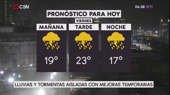 Pronóstico del tiempo del viernes 25 de agosto de 2017 Pronóstico del tiempo del viernes 25 de agosto de 2017