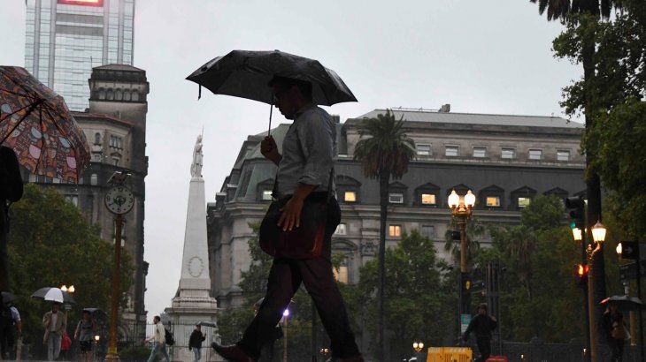 Cómo estará el clima en Buenos Aires. 