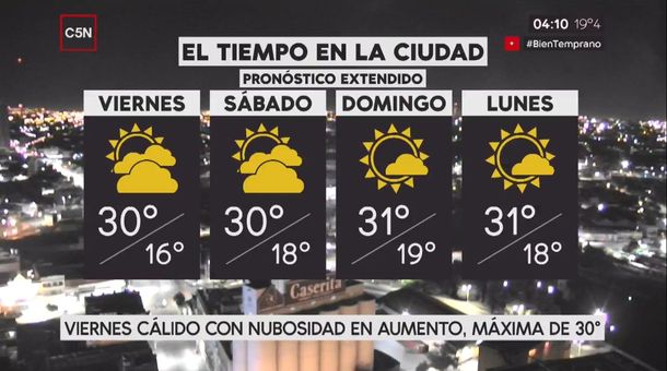 Pronóstico del tiempo extendido del viernes 23 de febrero de 2018