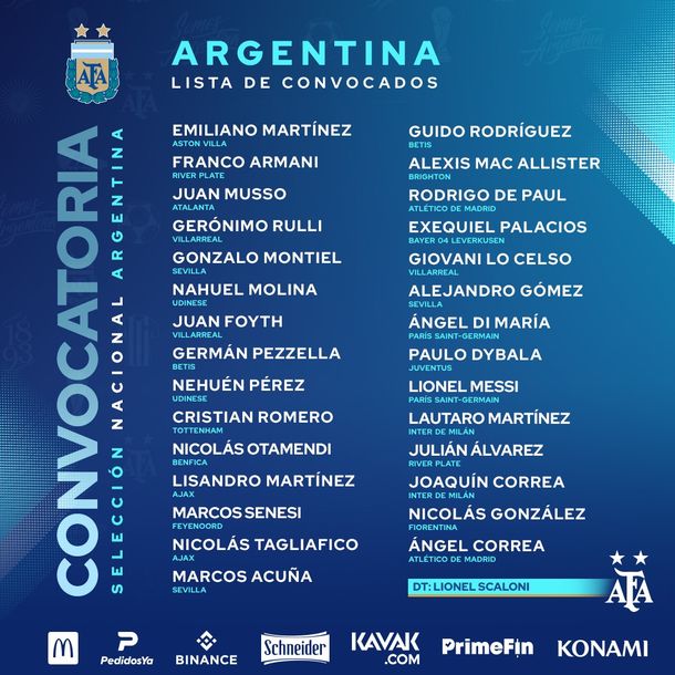 Selección argentina: los 29 convocados por Lionel Scaloni para el partido contra Italia